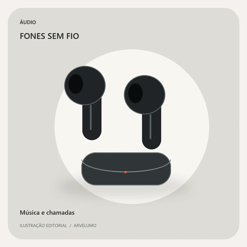 Ilustração editorial: Música e chamadas; fotos reais disponíveis na Amazon